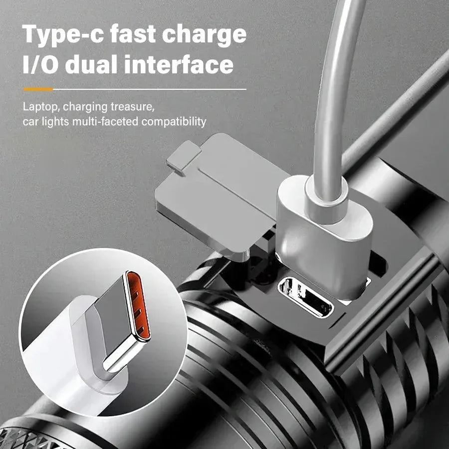 TurboBeam 2000 Tactical FlashIllumination